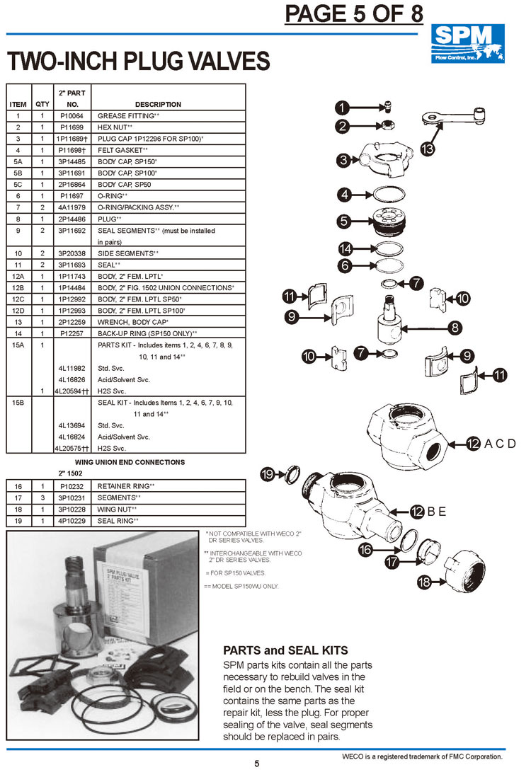 SPM�����y�������a(ch��n)Ʒ��Ϣ-2.jpg